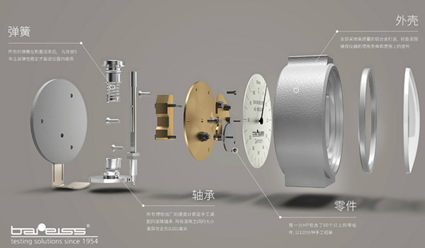 橡胶硬度计制作  橡胶硬度计制作